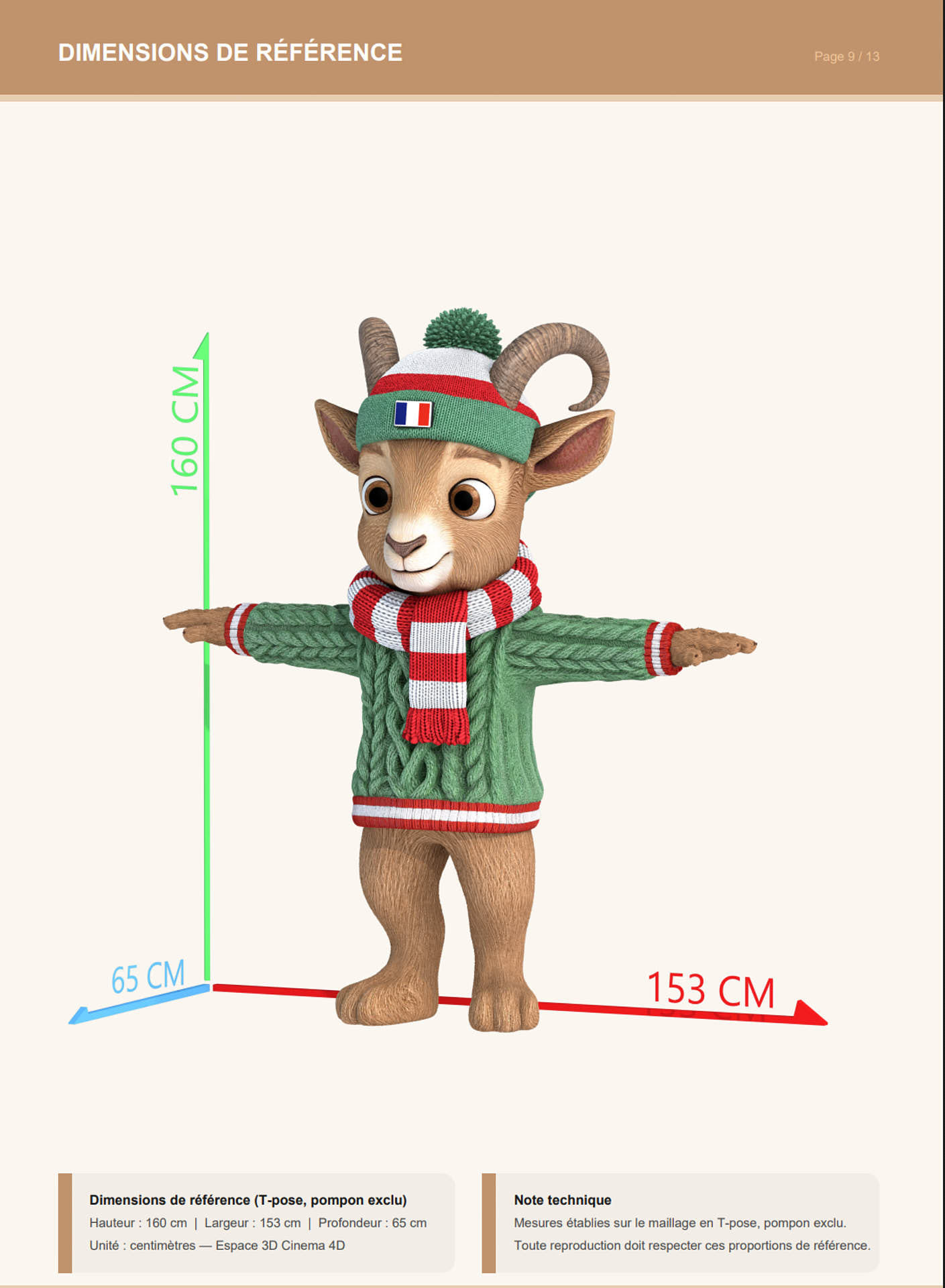 Dimensions de référence d'une mascotte